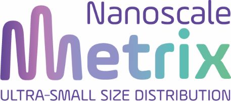 Nanoscale Metrix